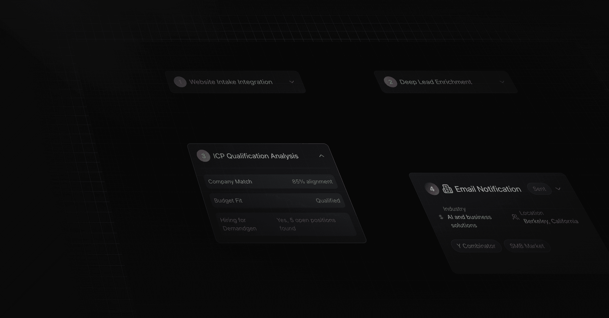 Inbound Page Art