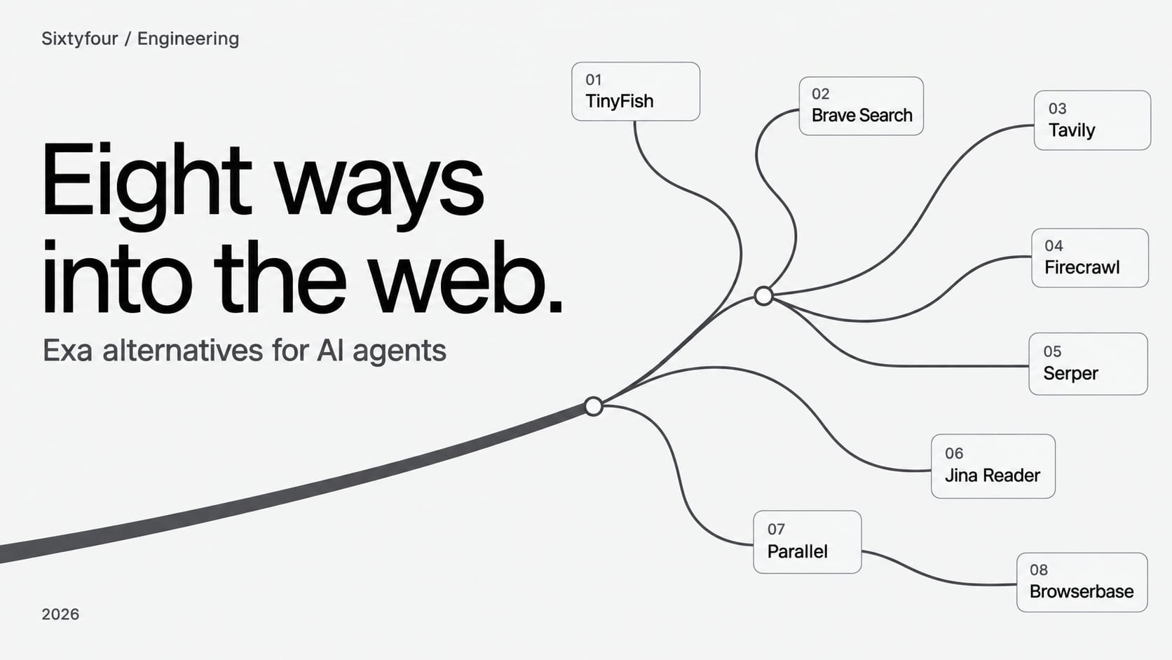 Best Exa alternatives for AI agents in 2026
